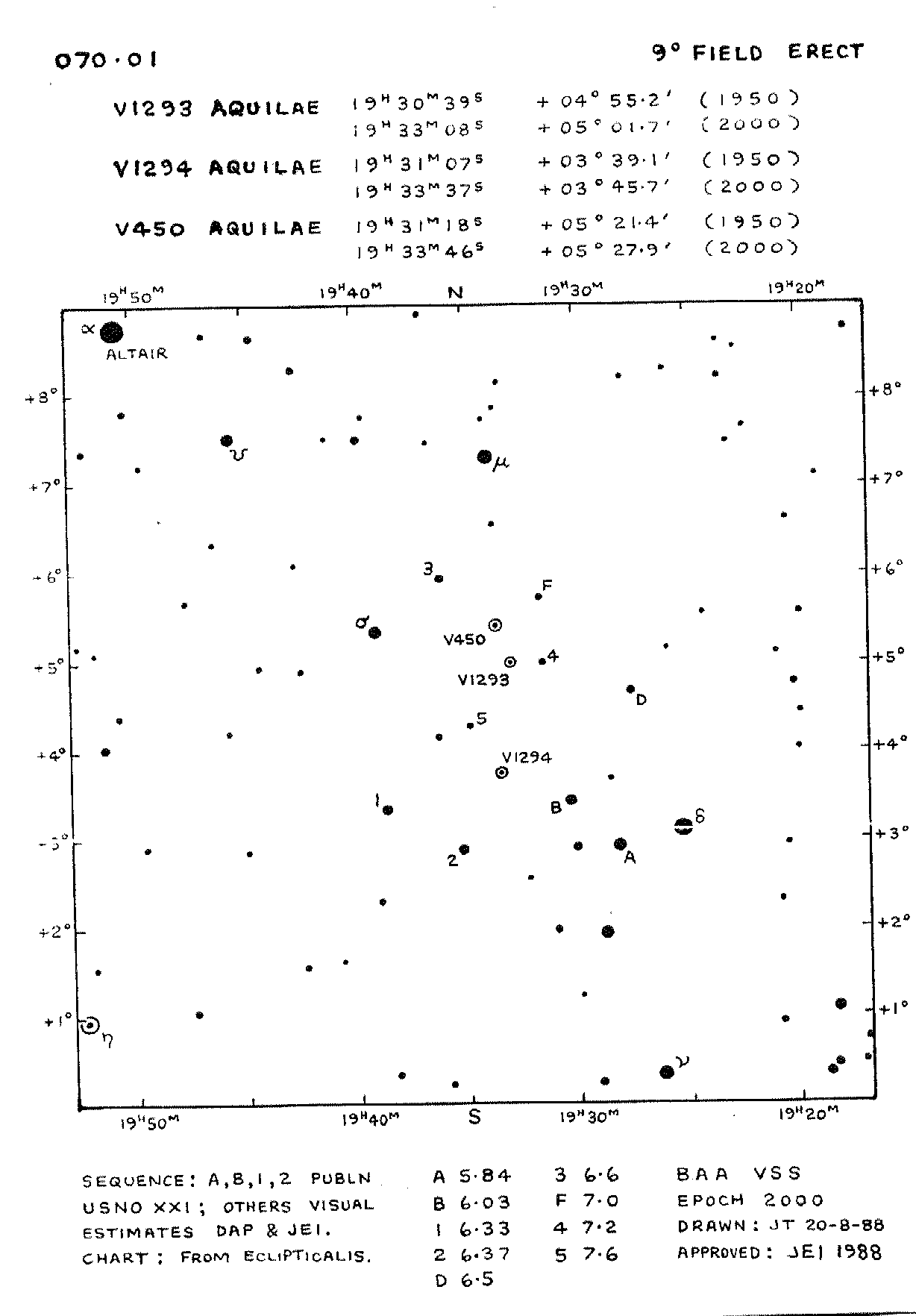 Aql_V1294 Aql_BAAVSS 070.01 9d